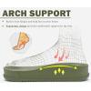imageKuaiLu Mens Casual Sandals with Comfortable Orthopedic Arch Support Summer Beach Walking Shoes Cushion Slides Slip on Indoor OutdoorGreen