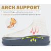 imageKuaiLu Mens Casual Sandals with Comfortable Orthopedic Arch Support Summer Beach Walking Shoes Cushion Slides Slip on Indoor OutdoorGrey