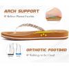 imageKuaiLu Womens Rhinestone Flip Flops with Comfort Arch Support Yoga Mat Cushion Sandals Fashion Summer Beach Travel Orthotic Walking Thong Sandles Slip on Plantar Fasciitis Indoor Outdoor ShoesWhite Khaki