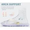 imageKuaiLu Comfortable Flip Flops for Women with Arch Support Summer Beach Walking Thong Sandals Slip On Indoor OutdoorAll White