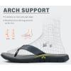 imageKuaiLu Comfortable Flip Flops for Women with Arch Support Summer Beach Walking Thong Sandals Slip On Indoor OutdoorGrey