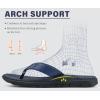 imageKuaiLu Comfortable Flip Flops for Women with Arch Support Summer Beach Walking Thong Sandals Slip On Indoor OutdoorNavy Blue