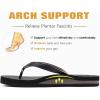 imageKuaiLu Womens Arch Support Flip Flops Comfortable Yoga Mat Slip on Summer Beach Walking Thong Cushion SandalsBlack