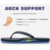 imageKuaiLu Womens Arch Support Flip Flops Comfortable Yoga Mat Slip on Summer Beach Walking Thong Cushion SandalsDark Blue