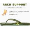 imageKuaiLu Womens Arch Support Flip Flops Comfortable Yoga Mat Slip on Summer Beach Walking Thong Cushion SandalsGreen