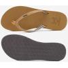 imageKuaiLu Womens Arch Support Flip Flops Comfortable Yoga Mat Slip on Summer Beach Walking Thong Cushion SandalsKhaki