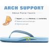 imageKuaiLu Womens Arch Support Flip Flops Comfortable Yoga Mat Slip on Summer Beach Walking Thong Cushion SandalsLight Blue