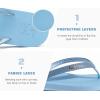 imageKuaiLu Womens Arch Support Flip Flops Comfortable Yoga Mat Slip on Summer Beach Walking Thong Cushion SandalsLight Blue