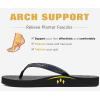 imageKuaiLu Womens Arch Support Flip Flops Comfortable Yoga Mat Slip on Summer Beach Walking Thong Cushion SandalsPure Black