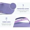 imageKuaiLu Womens Arch Support Flip Flops Comfortable Yoga Mat Slip on Summer Beach Walking Thong Cushion SandalsPurple