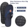 imageKuaiLu Womens Casual Flip Flops Yoga Mat Comfortable Cushion Arch Support Walking Thong Sandals Lightweight NonSlip Summer Beach SlippersBlue