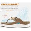 imageKuaiLu Womens Fashion Orthotic Flip Flops Ladies Athletic Thick Cushion Recovery Thong Sandals Slip On Memory Foam Walking Sandles With Comfortable Plantar Fasciitis Arch SupportBeige