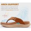 imageKuaiLu Womens Fashion Orthotic Flip Flops Ladies Athletic Thick Cushion Recovery Thong Sandals Slip On Memory Foam Walking Sandles With Comfortable Plantar Fasciitis Arch SupportKhaki