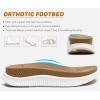 imageKuaiLu Womens Fashion Orthotic Flip Flops Ladies Athletic Thick Cushion Recovery Thong Sandals Slip On Memory Foam Walking Sandles With Comfortable Plantar Fasciitis Arch SupportBeige