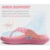 imageKuaiLu Womens Fashion Orthotic Flip Flops Ladies Athletic Thick Cushion Recovery Thong Sandals Slip On Memory Foam Walking Sandles With Comfortable Plantar Fasciitis Arch SupportPure Pink