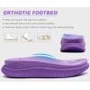 imageKuaiLu Womens Fashion Orthotic Flip Flops Ladies Athletic Thick Cushion Recovery Thong Sandals Slip On Memory Foam Walking Sandles With Comfortable Plantar Fasciitis Arch SupportPurple