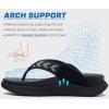 imageKuaiLu Womens Fashion Orthotic Flip Flops Ladies Athletic Thick Cushion Recovery Thong Sandals Slip On Memory Foam Walking Sandles With Comfortable Plantar Fasciitis Arch SupportBlack