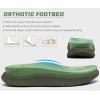 imageKuaiLu Womens Fashion Orthotic Flip Flops Ladies Athletic Thick Cushion Recovery Thong Sandals Slip On Memory Foam Walking Sandles With Comfortable Plantar Fasciitis Arch SupportGreen