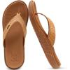 imageKuaiLu Womens Flip Flops Ladies Yoga Mat Comfortable Walking Thong Sandals With Plantar Fasciitis Arch Support Slip On Indoor Outdoor For SummerKhakiduo