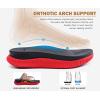 imageKuaiLu Womens Flip Flops With Arch Support Adjustable Thick Athletic Cushion Recovery Walking Sandals For Woman Ladies Fashion Comfortable FlipFlop Slides Water Resistant ampamp LightweightRed Black