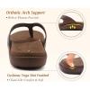 imageKuaiLu Flip Flops For Women Ladies Orthotic Yoga Mat Cushion Sandals Dressy Womans Lightweight Summer Slip On Beach Thong Sandles with Comfortable Arch Support US Size 512Brown