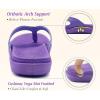 imageKuaiLu Flip Flops For Women Ladies Orthotic Yoga Mat Cushion Sandals Dressy Womans Lightweight Summer Slip On Beach Thong Sandles with Comfortable Arch Support US Size 512Purple