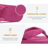 imageKuaiLu Flip Flops for Women with Arch Support Yoga Mat Comfortable Summer Beach Walking Thong Cushion Sandals Slip On Indoor OutdoorRose