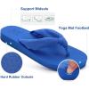 imageKuaiLu Flip Flops for Women with Arch Support Yoga Mat Comfortable Summer Beach Walking Thong Cushion Sandals Slip On Indoor OutdoorRoyal Blue