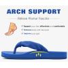 imageKuaiLu Flip Flops for Women with Arch Support Yoga Mat Comfortable Summer Beach Walking Thong Cushion Sandals Slip On Indoor OutdoorRoyal Blue