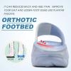 imageKuaiLu Mens Recovery Sandals Orthotic Thick Cushion Open Toe Sport Slides With Comfortable Plantar Fasciitis Arch Support Reduces Stress on Feet Joints ampamp Back PostExerciseCamobluish White