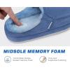 imageKuaiLu Womens Clog Slippers Cozy Warm Plush Lined With Arch Support Suede Faux Fur House ladies Bedroom Slippers Comfortable Memory Foam Slipon Womans Home ShoesBlue