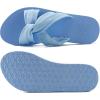 imageKuaiLu Womens Dressy Sandals with Arch Support Yoga Mat Comfortable Cushion Walking Criss Cross Slides Summer Beach Slip On Indoor Outdoor SlippersBlue