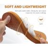imageKuaiLu Womens Dressy Sandals with Arch Support Yoga Mat Comfortable Cushion Walking Criss Cross Slides Summer Beach Slip On Indoor Outdoor SlippersWhite Khaki