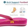 imageKuaiLu Womens Fashion Flip Flops Ladies Lightweight Summer Beach Yoga Mat Thong Sandals with Comfortable Arch SupportBright Pink