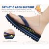 imageKuaiLu Womens Flip Flops Ladies Yoga Mat Platform Thong Sandals Dressy Womans Lightweight Summer Slip On Beach Flip Flop Sandles Soft Cushion Footbed Arch SupportDark Bluechoose a Smaller Size