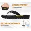 imageKuaiLu Womens Orthotic Flip Flops with Arch Support Yoga Mat Cushion Fashion Rhinestone Sandals Summer Walking Beach Travel Thong Slides Comfy Plantar Fasciitis Indoor Outdoor Sandles US511Black