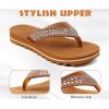 imageKuaiLu Womens Orthotic Flip Flops with Arch Support Yoga Mat Cushion Fashion Rhinestone Sandals Summer Walking Beach Travel Thong Slides Comfy Plantar Fasciitis Indoor Outdoor Sandles US511Khaki