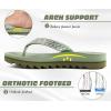 imageKuaiLu Womens Orthotic Flip Flops with Arch Support Yoga Mat Cushion Fashion Rhinestone Sandals Summer Walking Beach Travel Thong Slides Comfy Plantar Fasciitis Indoor Outdoor Sandles US511Green