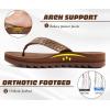 imageKuaiLu Womens Orthotic Flip Flops with Arch Support Yoga Mat Cushion Fashion Rhinestone Sandals Summer Walking Beach Travel Thong Slides Comfy Plantar Fasciitis Indoor Outdoor Sandles US511Brown