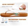 imageKuaiLu Womens Flip Flops With Arch Support Comfortable Yoga Mat Cushion Thong Leather Sandals for Ladies Fashion Slip On Summer Beach Walking Slides Indoor Outdoor Travel Orthotic SlippersKhaki White