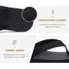 imageKuaiLu Womens Arch Support Flip Flops Ladies Comfort Lightweight Soft Yoga Mat Cushion Walking Thong SandalsAll Black