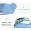 imageKuaiLu Womens Arch Support Flip Flops Ladies Comfort Lightweight Soft Yoga Mat Cushion Walking Thong SandalsLight Blue