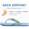 imageKuaiLu Womens Arch Support Flip Flops Ladies Comfort Lightweight Soft Yoga Mat Cushion Walking Thong SandalsLight Blue