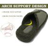 imageKUAILU Women Cozy Slippers Comfortable Suede Faux Fluff Warm Sherpa Lining House slippers for ladies Bedroom Memory Foam Cushioned Orthotic Open Toe Slides Thick Hard Sole IndoorampampOutdoor US Size 511Greenchoose One Size Up