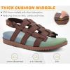 imageKuaiLu Womens Fashion Orthopedic Walking Sandals for Women 2025 Arch Support Sandles Comfort Plantar Fasciitis Recovery Cushion Summer Travel Outdoor Hiking Open Toe Water Shoes Woman Size US511Brown