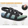 imageKuaiLu Womens Fashion Orthopedic Walking Sandals for Women 2025 Arch Support Sandles Comfort Plantar Fasciitis Recovery Cushion Summer Travel Outdoor Hiking Open Toe Water Shoes Woman Size US511Black