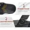 imageKuaiLu Womens Orthopedic Sandals Comfortable Arch Support Fashion Summer Beach Dressy Sandals With Leather Braided Adjustable Open Toe Cushion Travel Outdoor Plantar Fasciitis Shoes US Size511Black