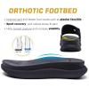 imageKuaiLu womens Womens Orthopedic Slides SandalsBlack