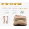 imageKuaiLu Womens Orthopedic Walking Sandals with Comfortable Arch Support Recovery Sport Relief Plantar Fasciitis Summer Outdoor Hiking Adjustable Strap Platform Cushion ShoesLight Beige