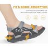 imageKuaiLu Womens Orthopedic Walking Sandals with Comfortable Arch Support Recovery Sport Relief Plantar Fasciitis Summer Outdoor Hiking Adjustable Strap Platform Cushion ShoesGrey
